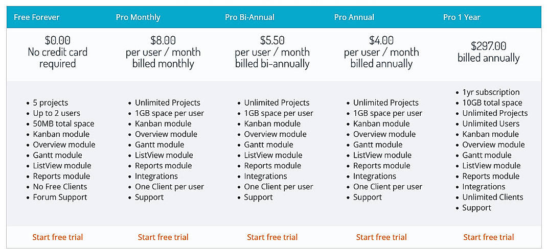Pricing screenshot