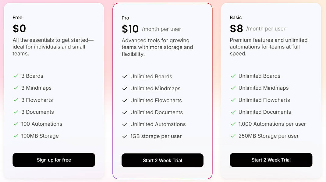 Pricing screenshot