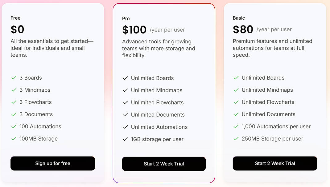 Pricing screenshot