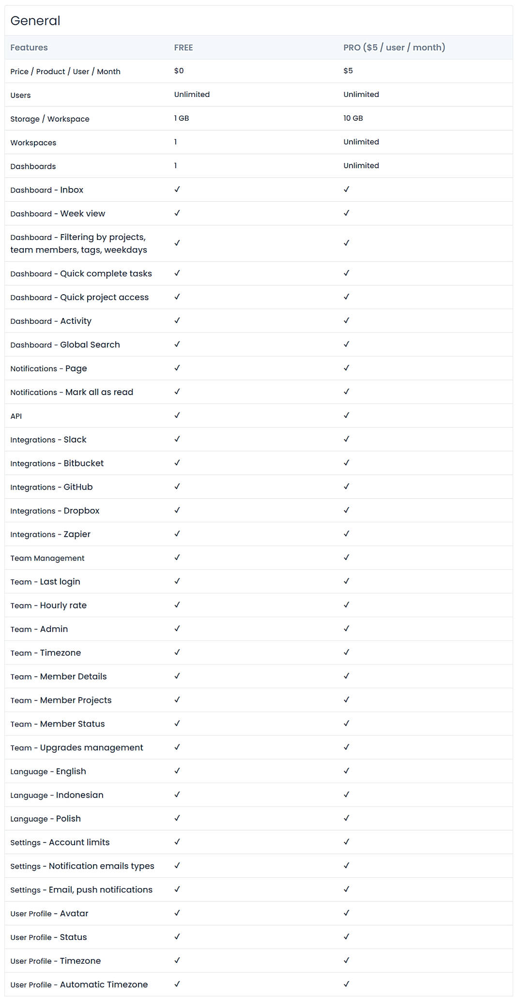 Pricing screenshot