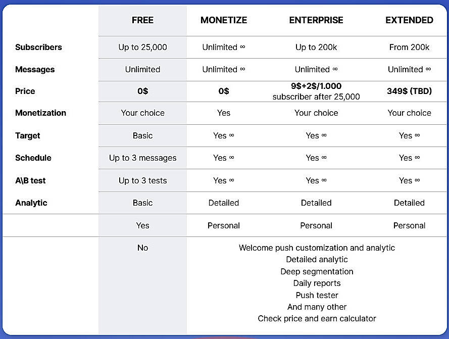 Pricing screenshot