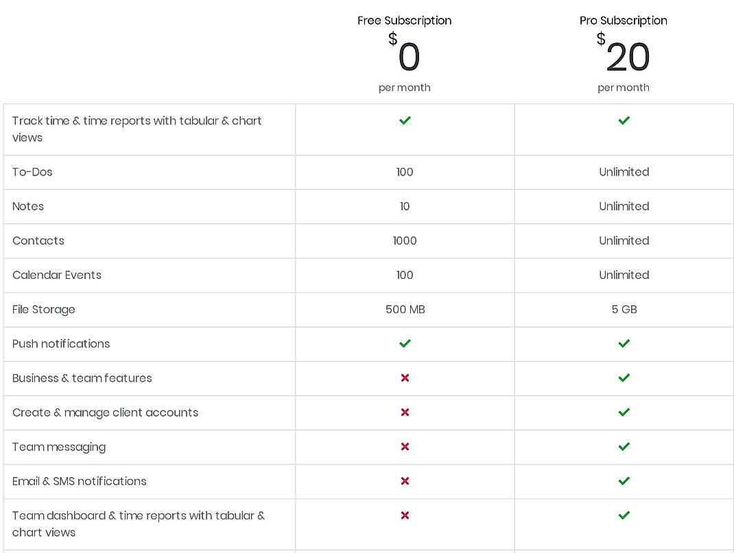Pricing screenshot