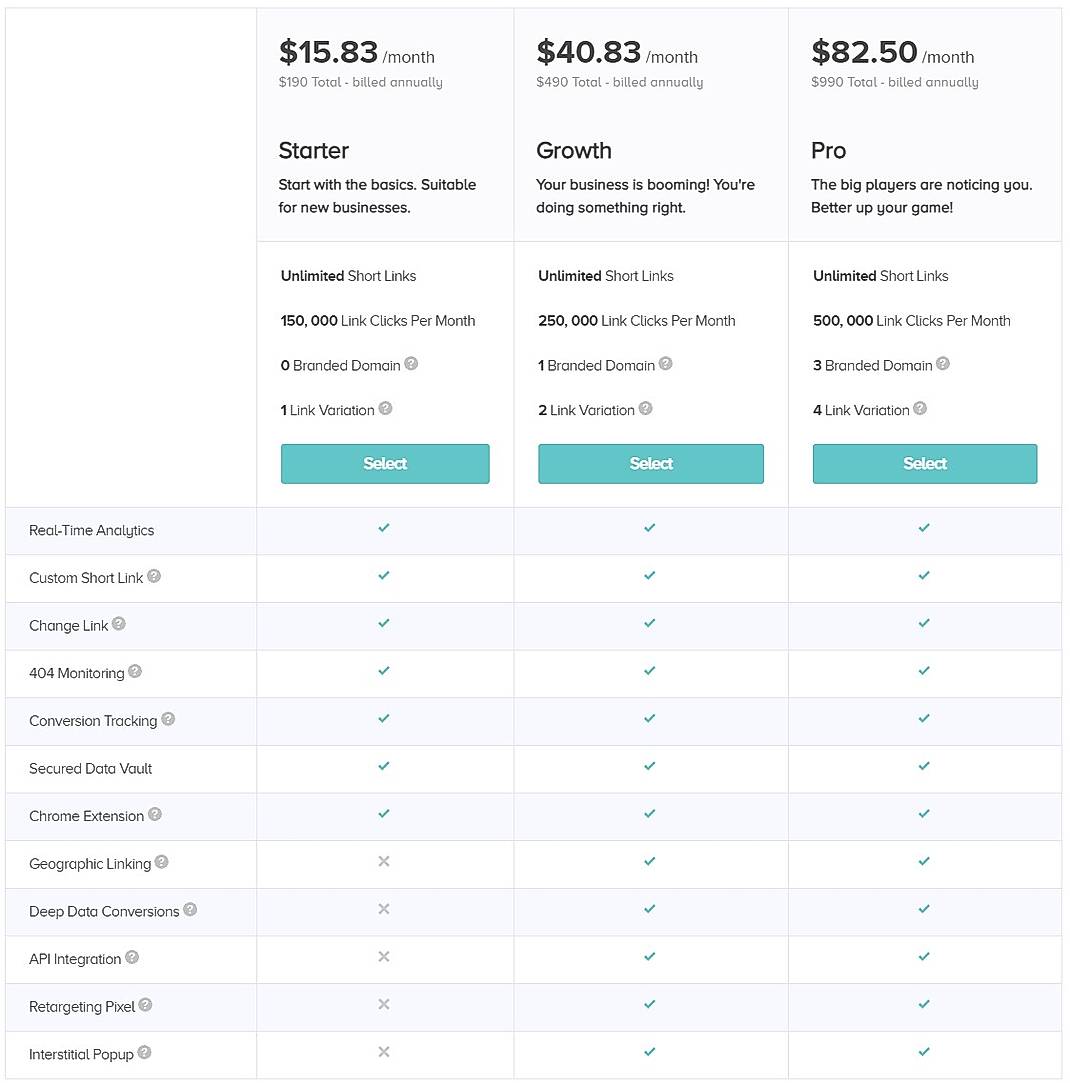 Pricing screenshot
