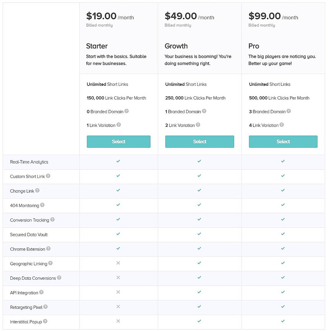 Pricing screenshot