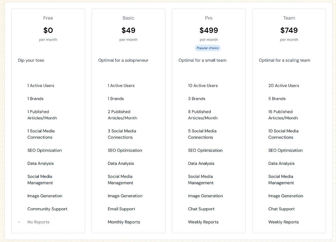 Pricing screenshot