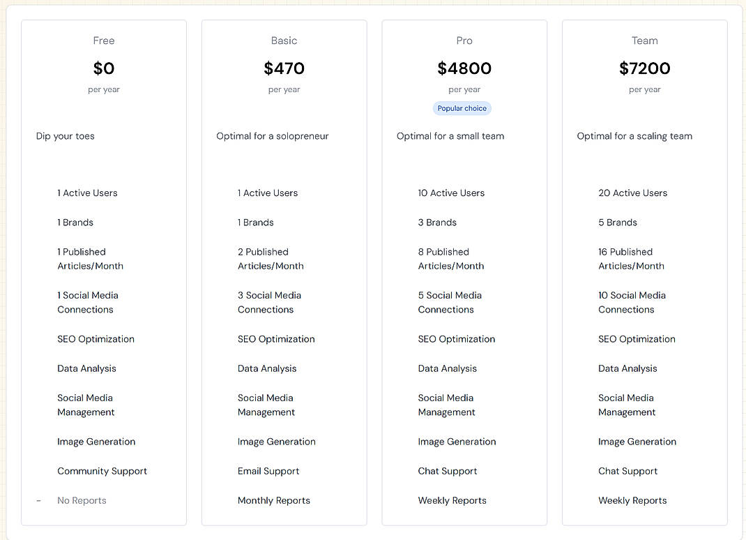 Pricing screenshot