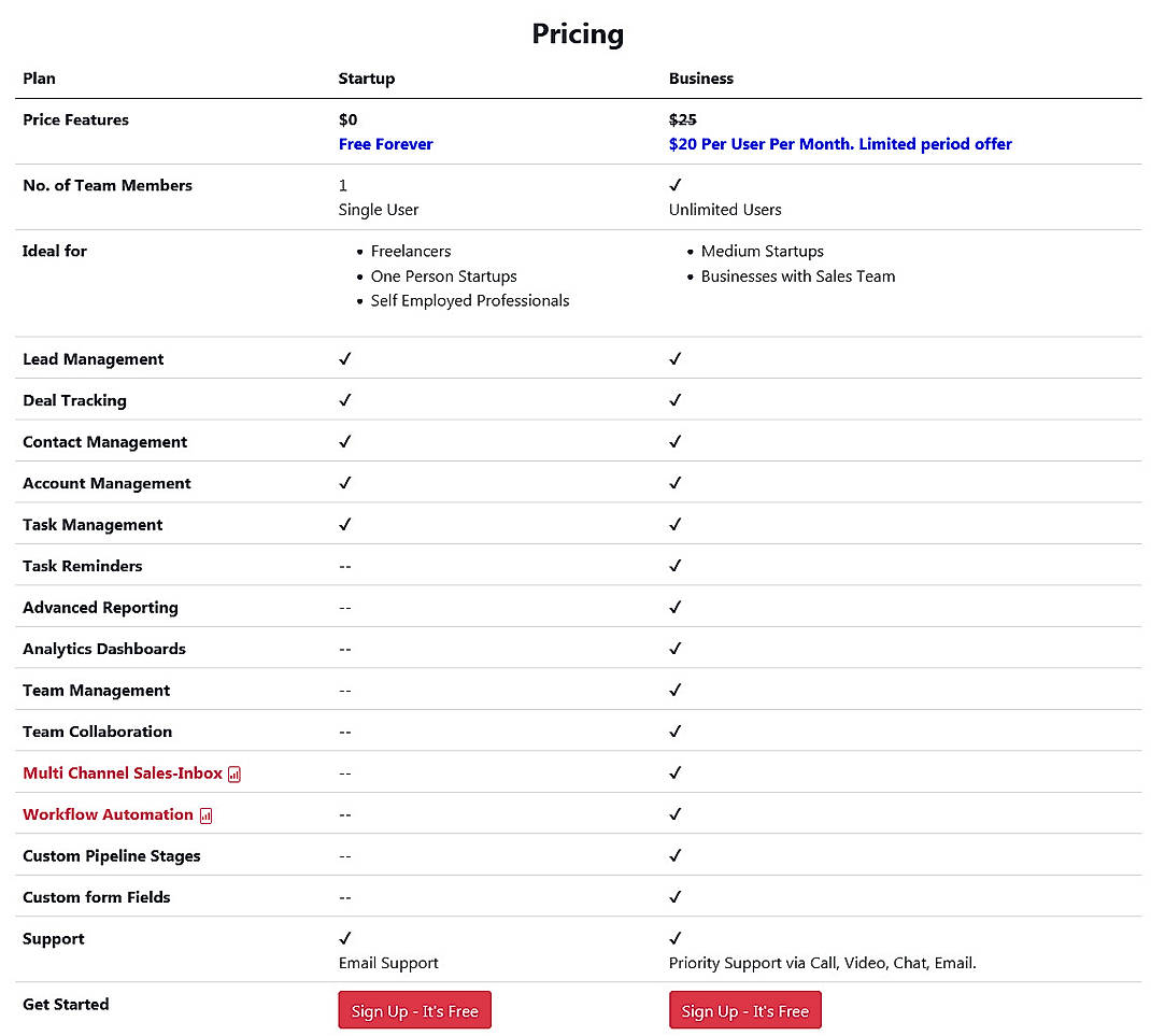 Pricing screenshot
