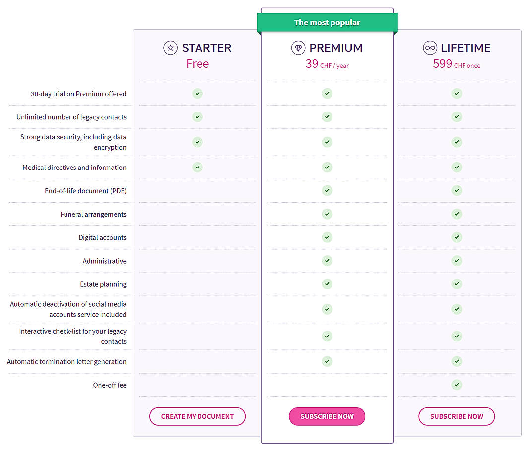Pricing screenshot