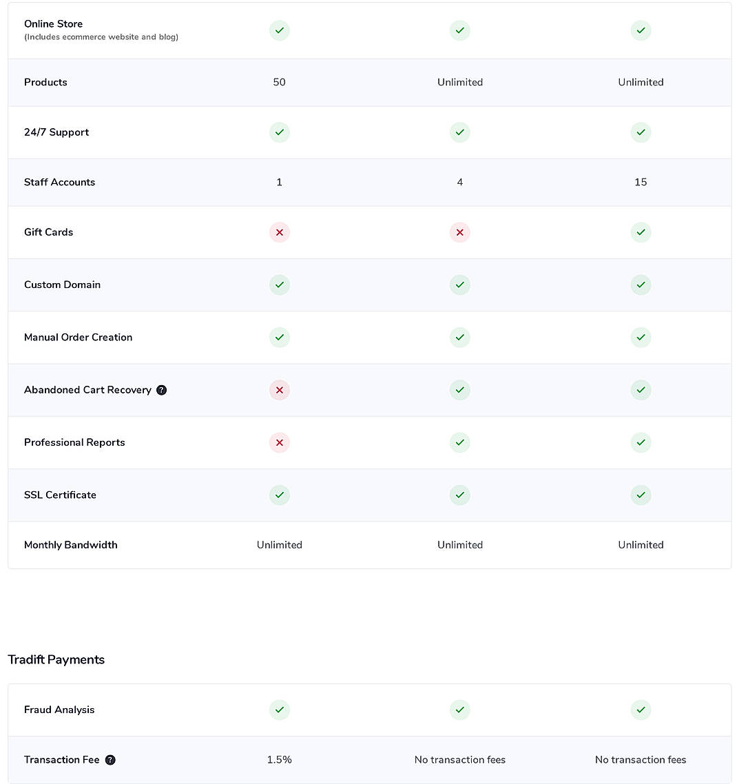 Pricing screenshot