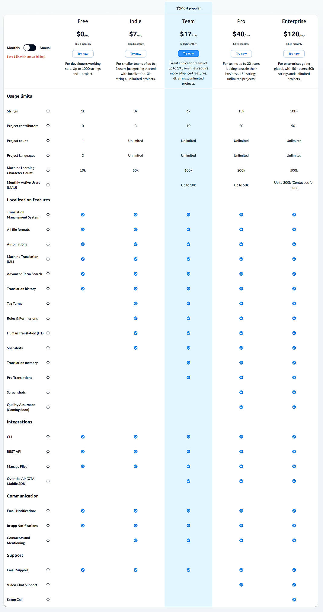 Pricing screenshot