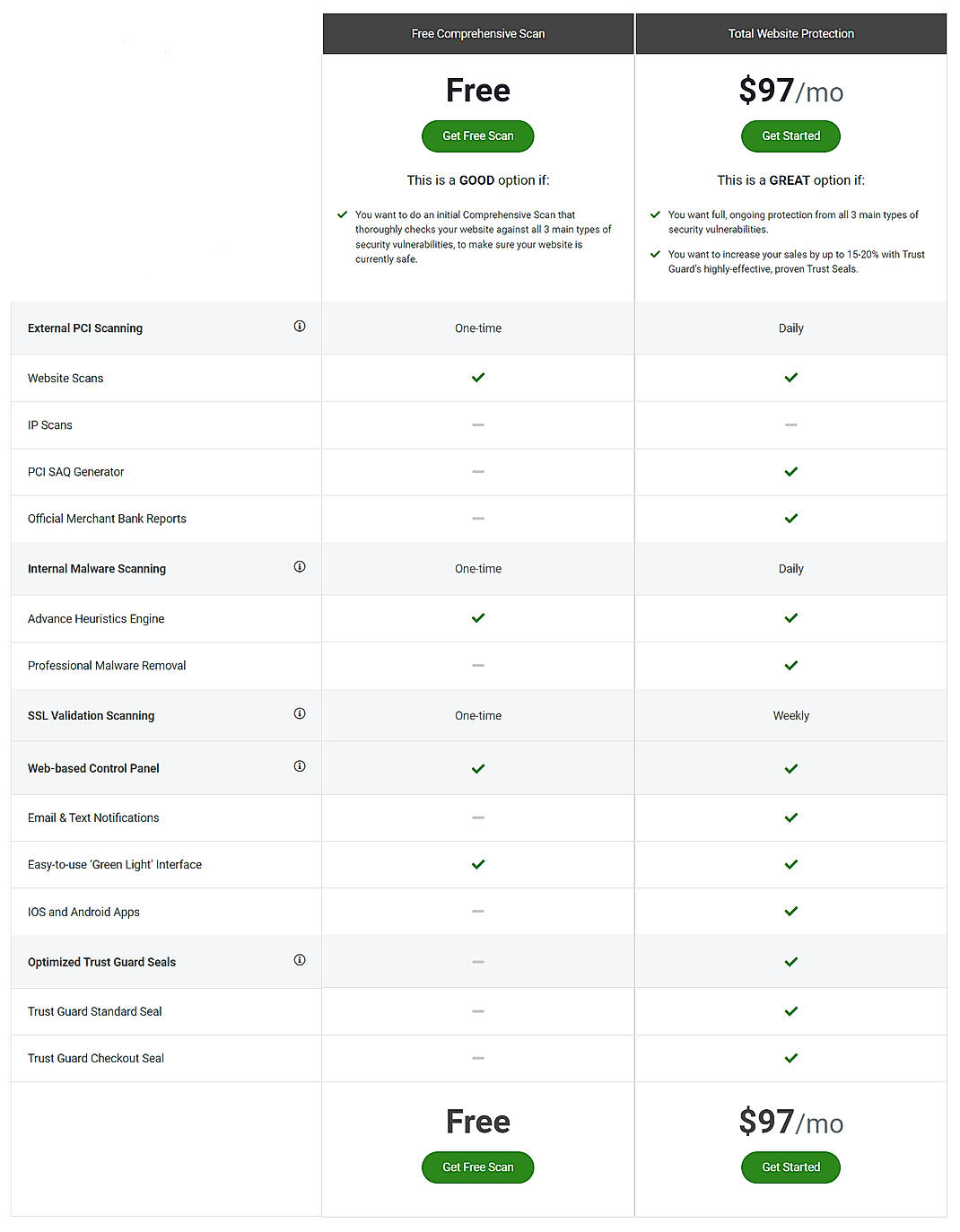 Pricing screenshot