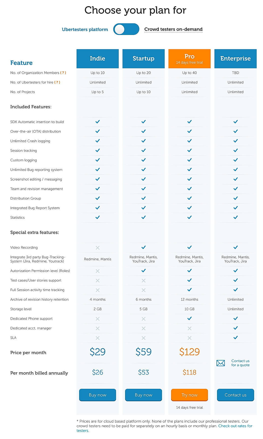 Pricing screenshot