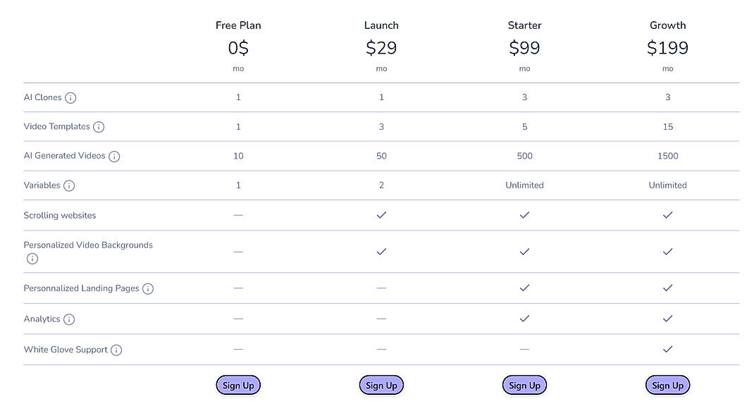 Pricing screenshot