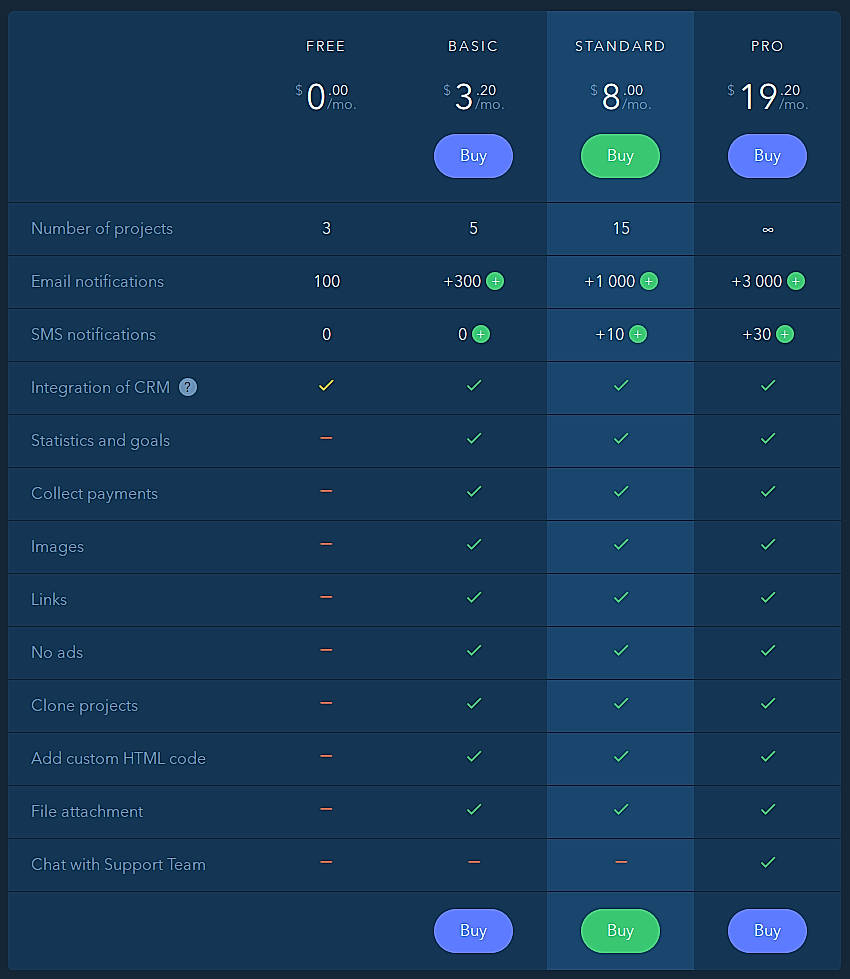 Pricing screenshot