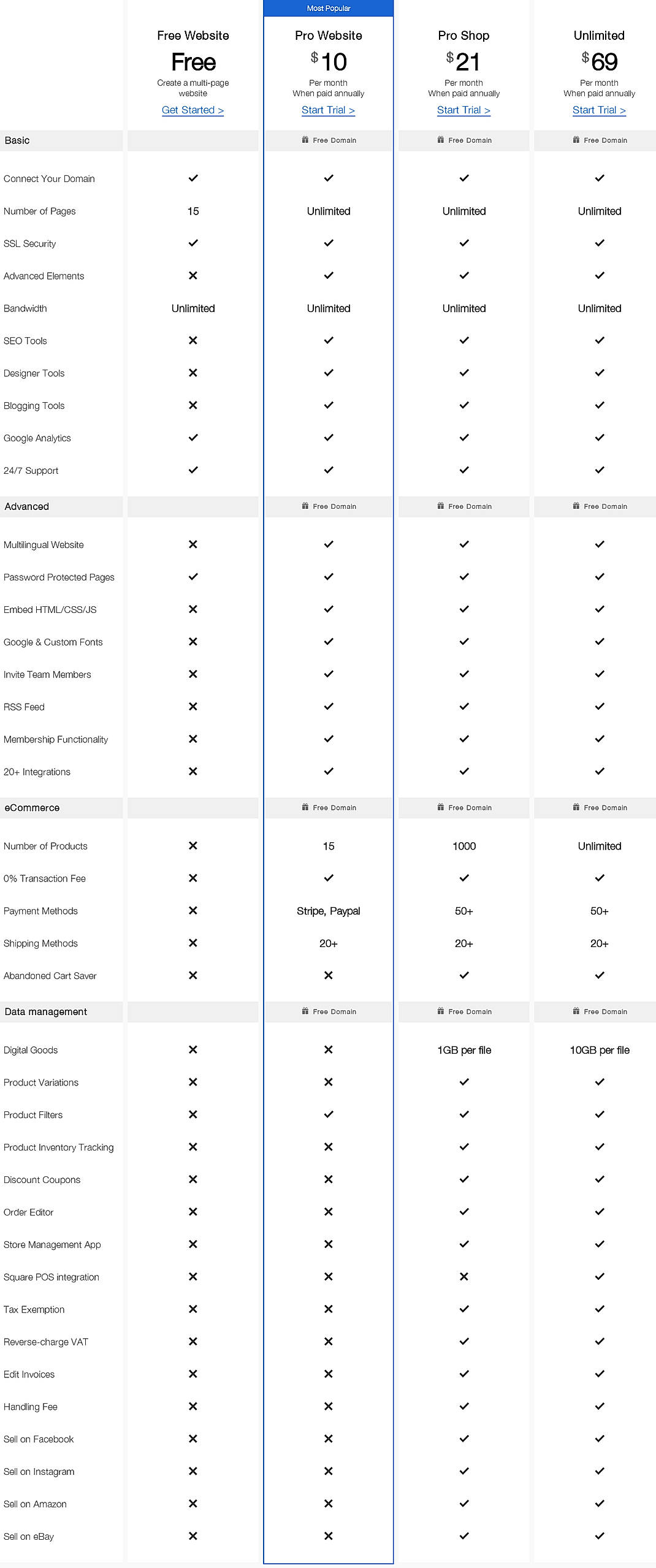Pricing screenshot