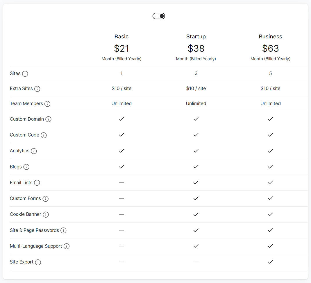 Pricing screenshot