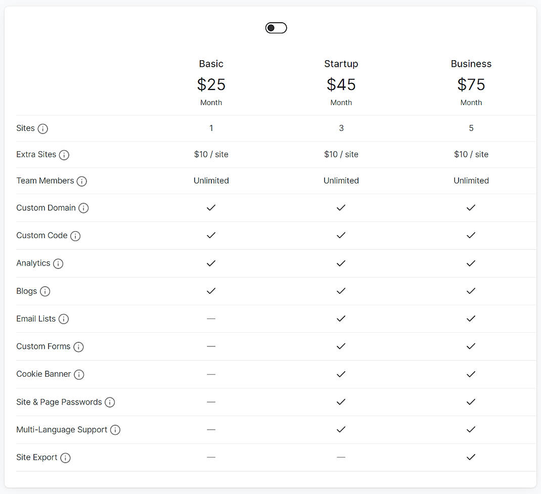 Pricing screenshot