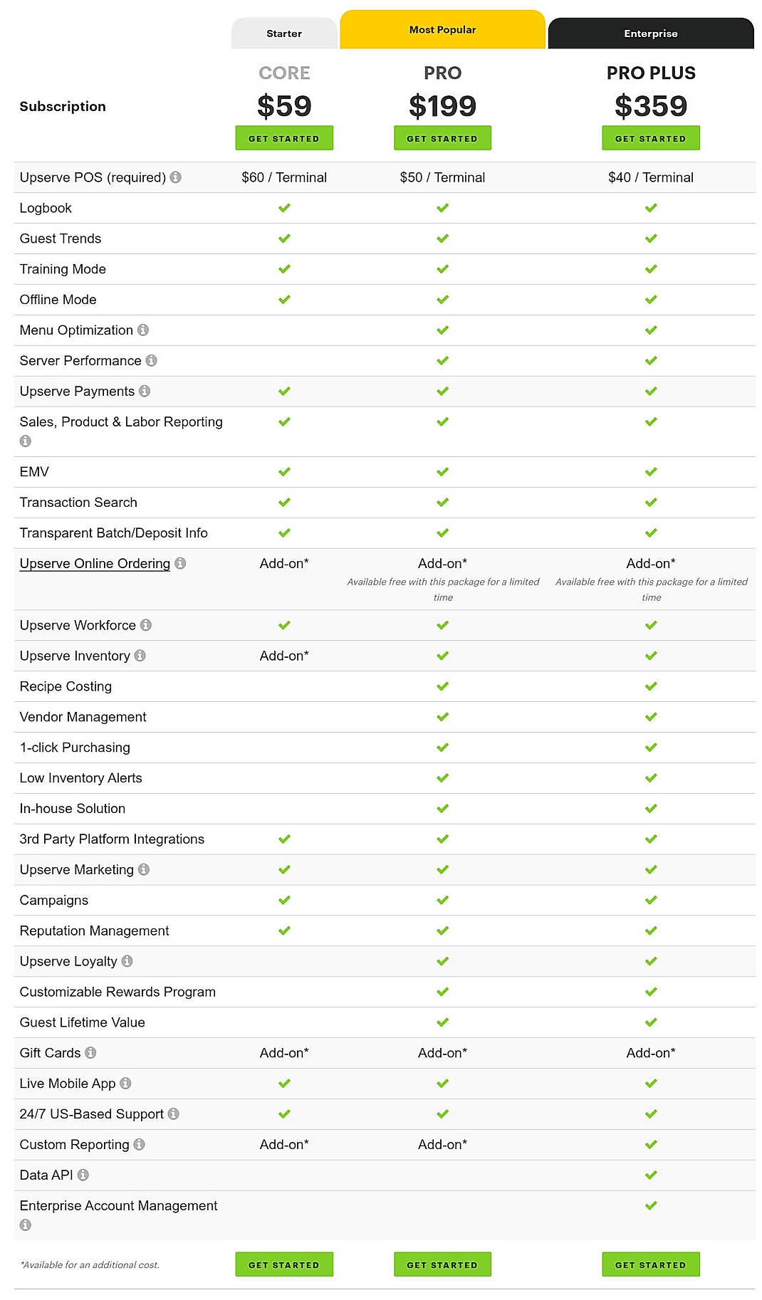 Pricing screenshot