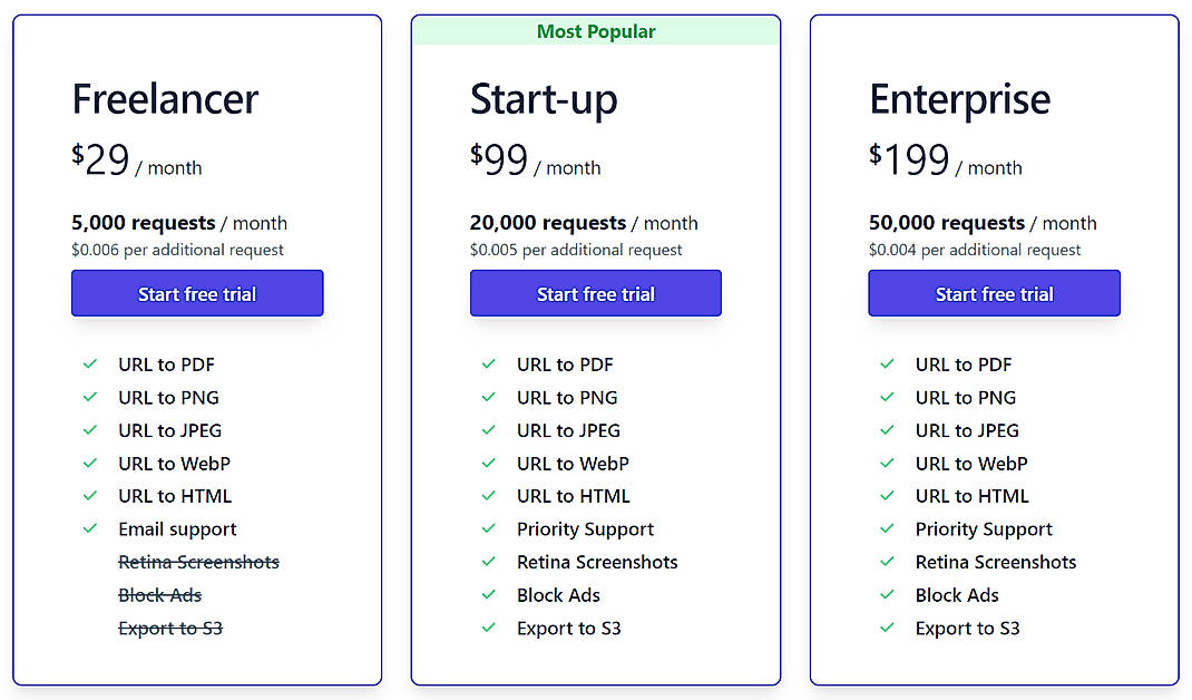 Pricing screenshot
