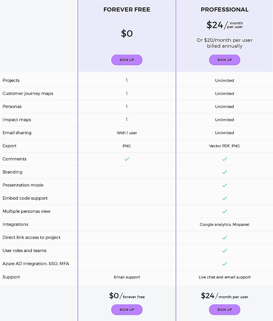 Pricing screenshot