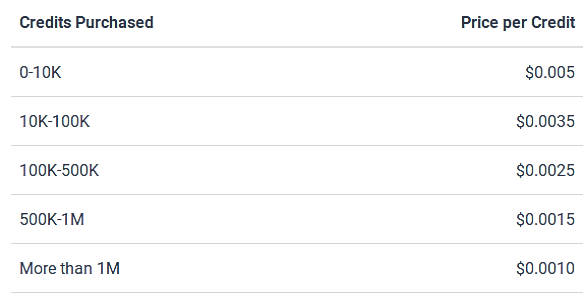 Pricing screenshot