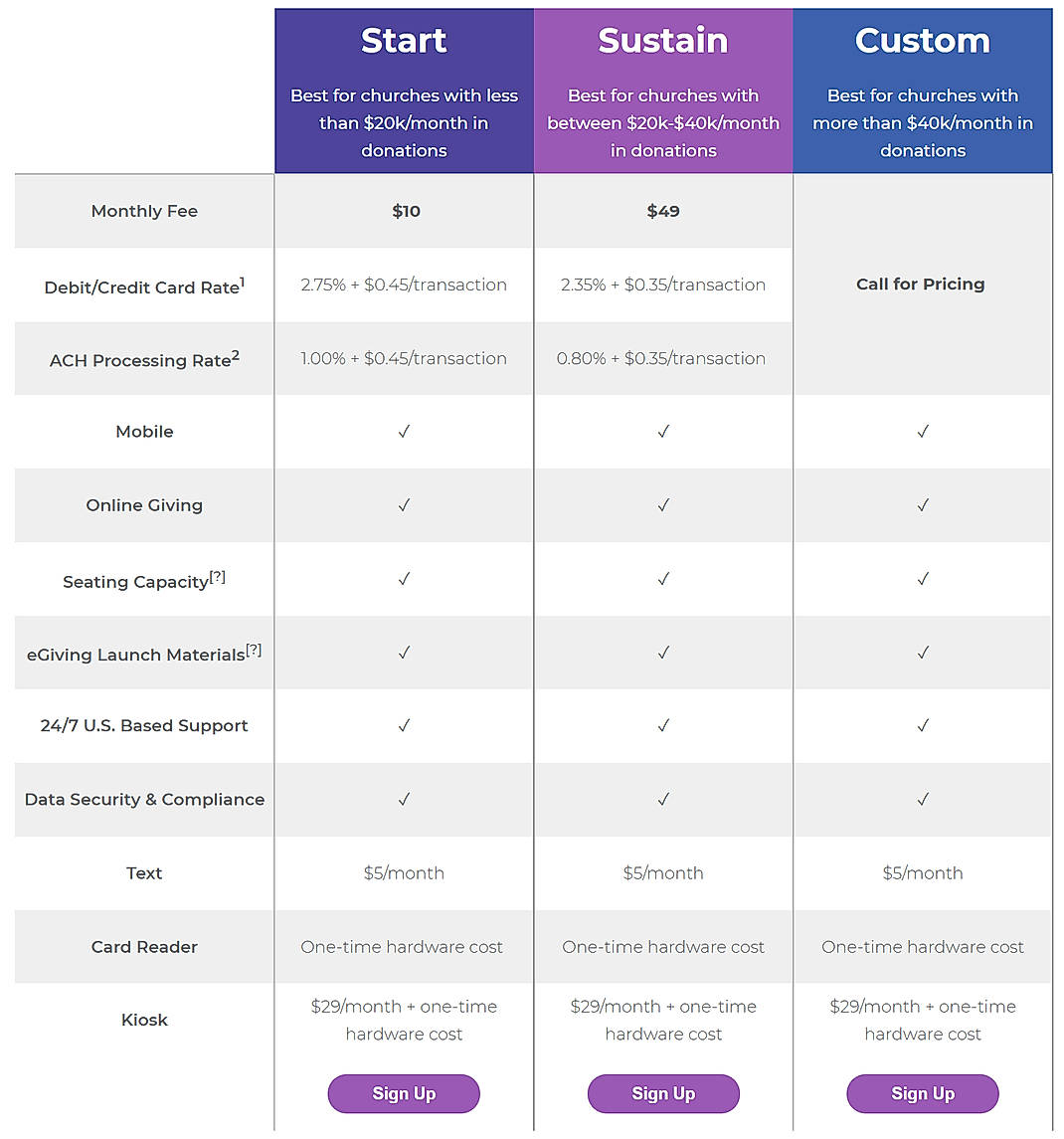 Pricing screenshot