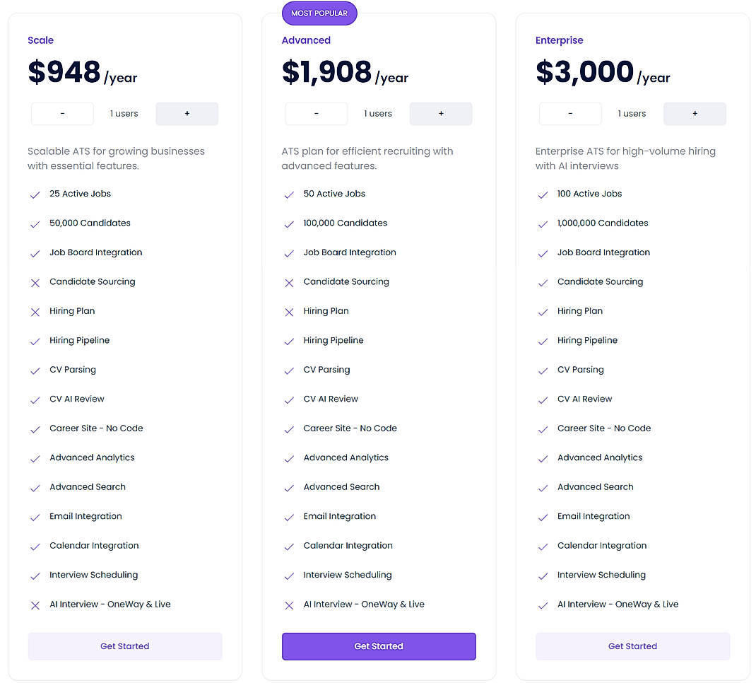 Pricing screenshot