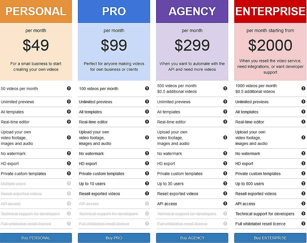 Pricing screenshot