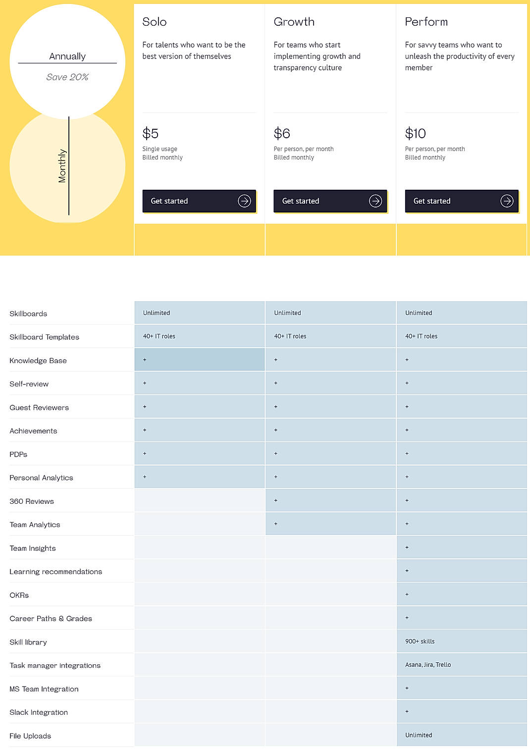 Pricing screenshot
