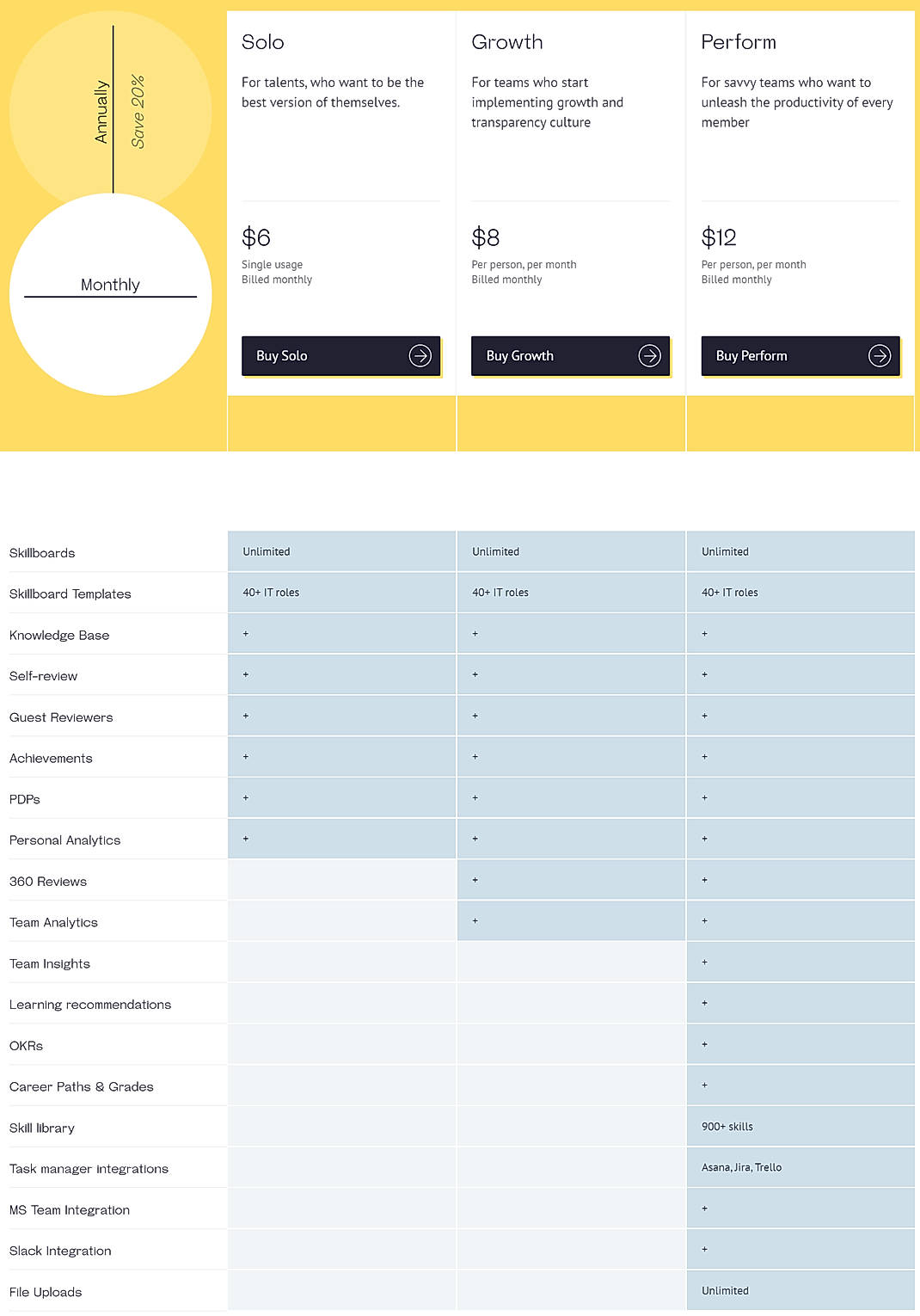 Pricing screenshot