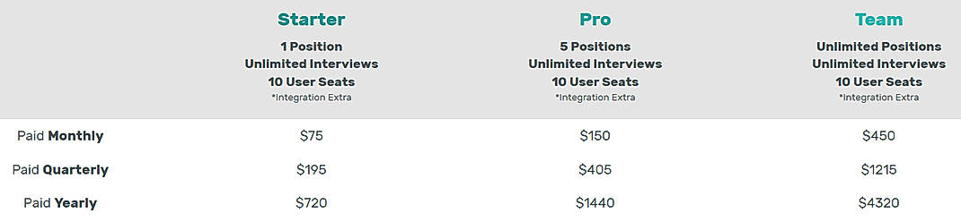Pricing screenshot