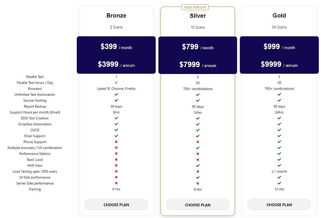 Pricing screenshot