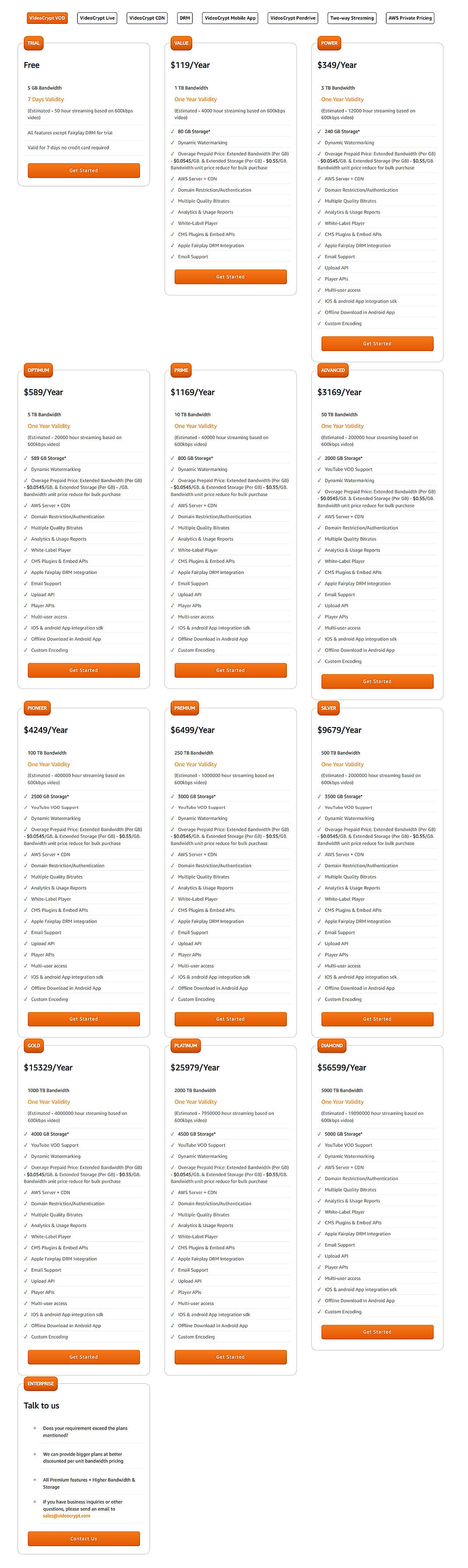 Pricing screenshot