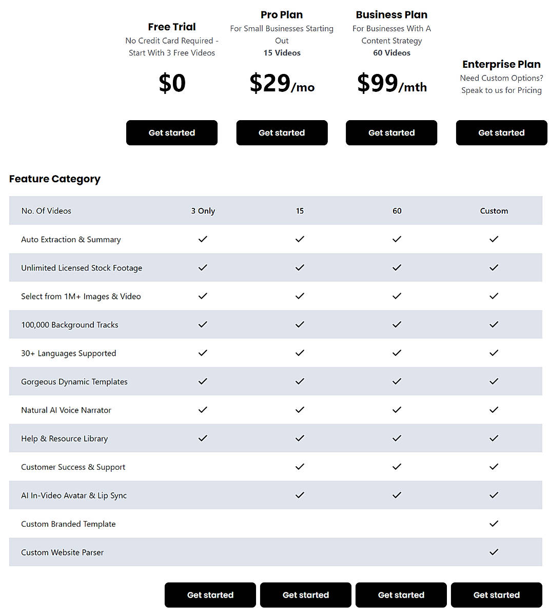 Pricing screenshot