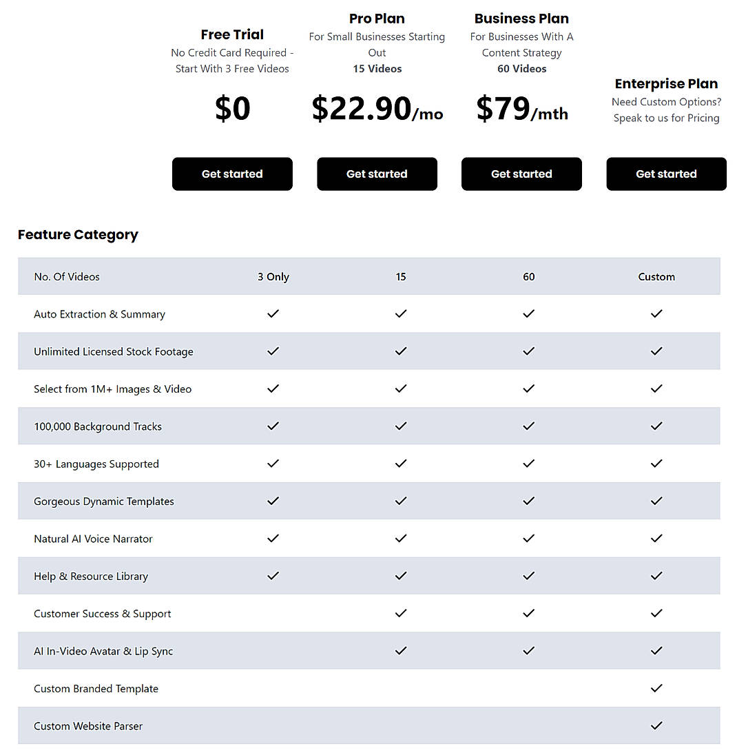 Pricing screenshot