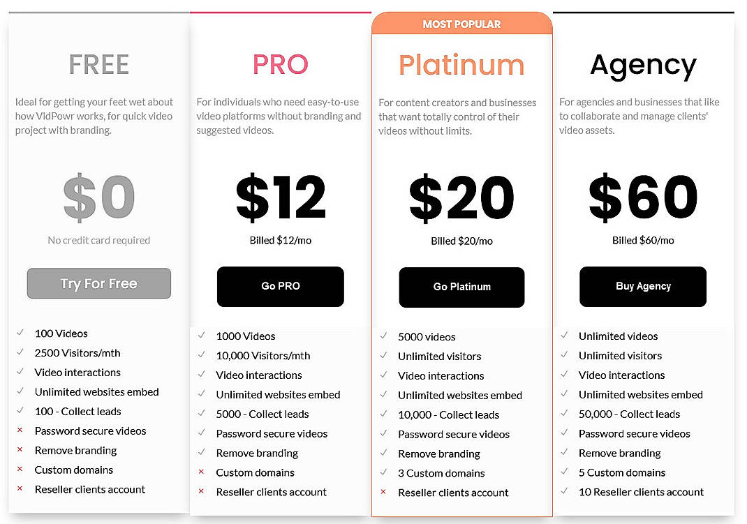 Pricing screenshot