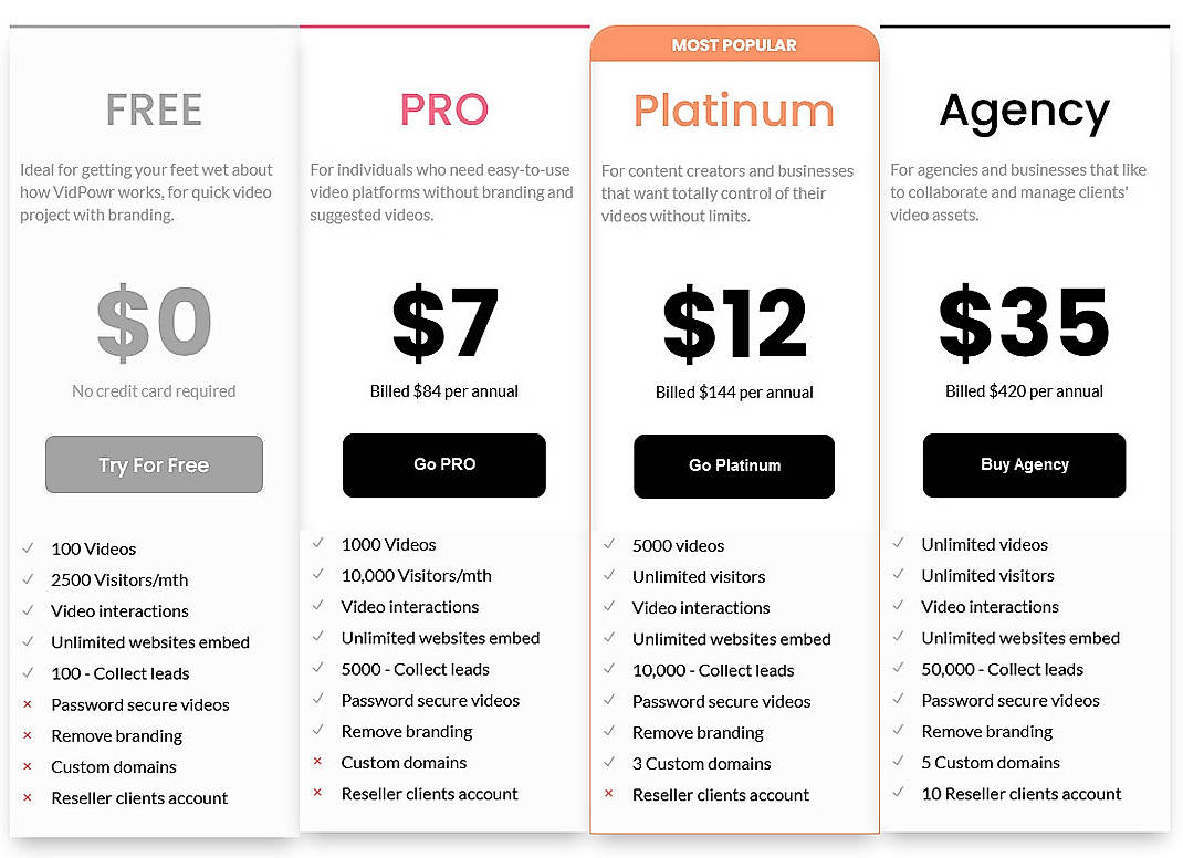 Pricing screenshot