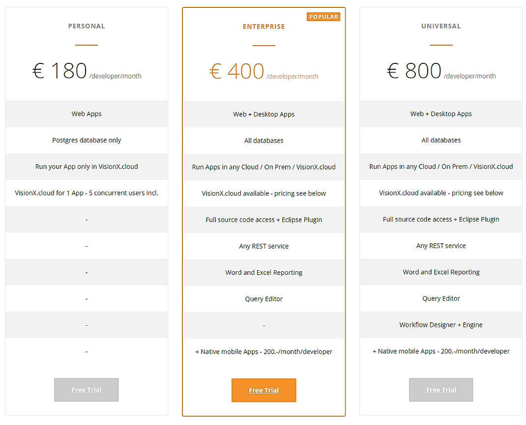 Pricing screenshot