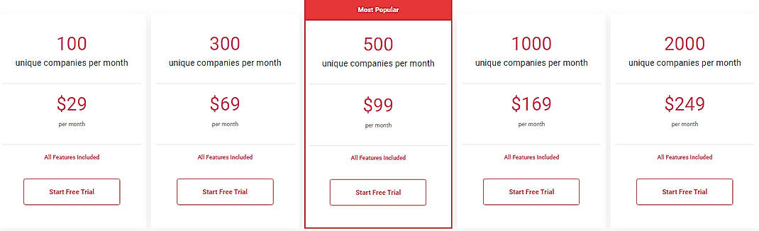Pricing screenshot