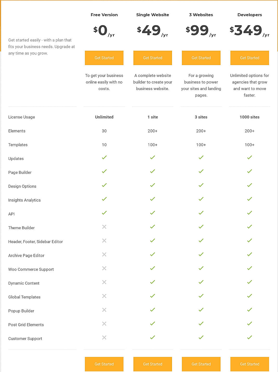 Pricing screenshot