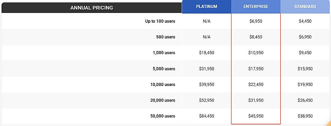 Pricing screenshot