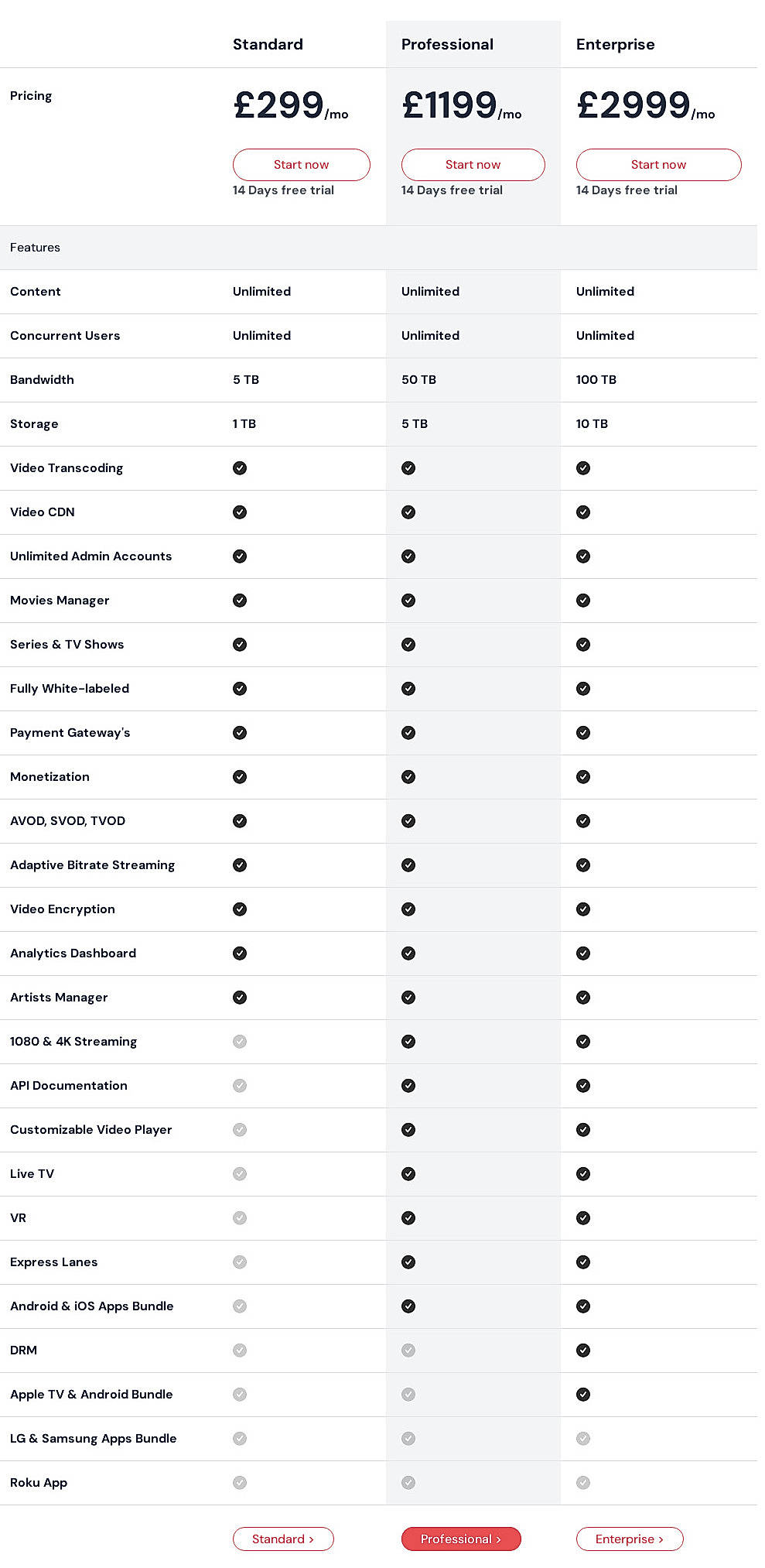 Pricing screenshot