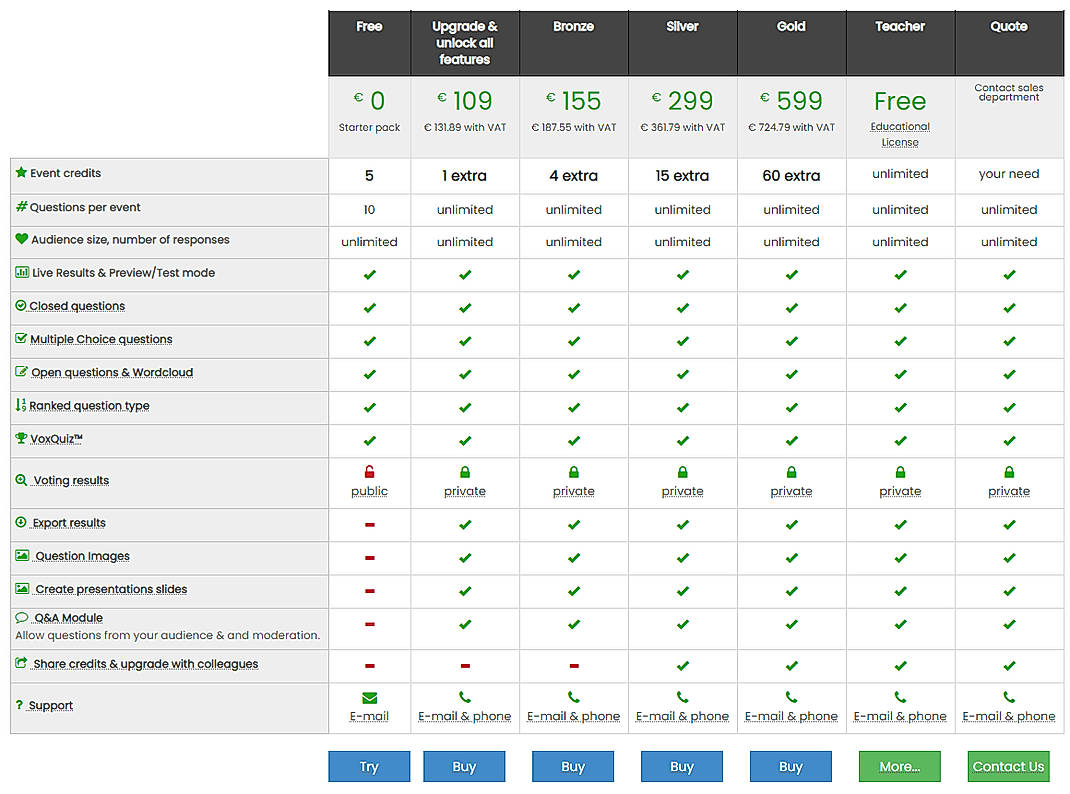 Pricing screenshot