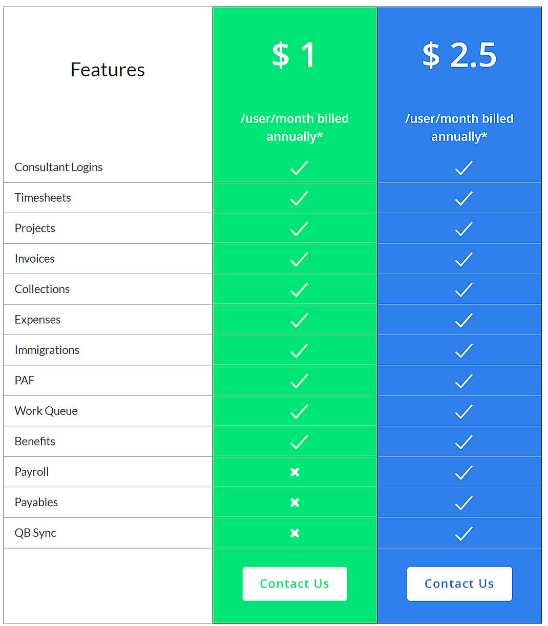 Pricing screenshot