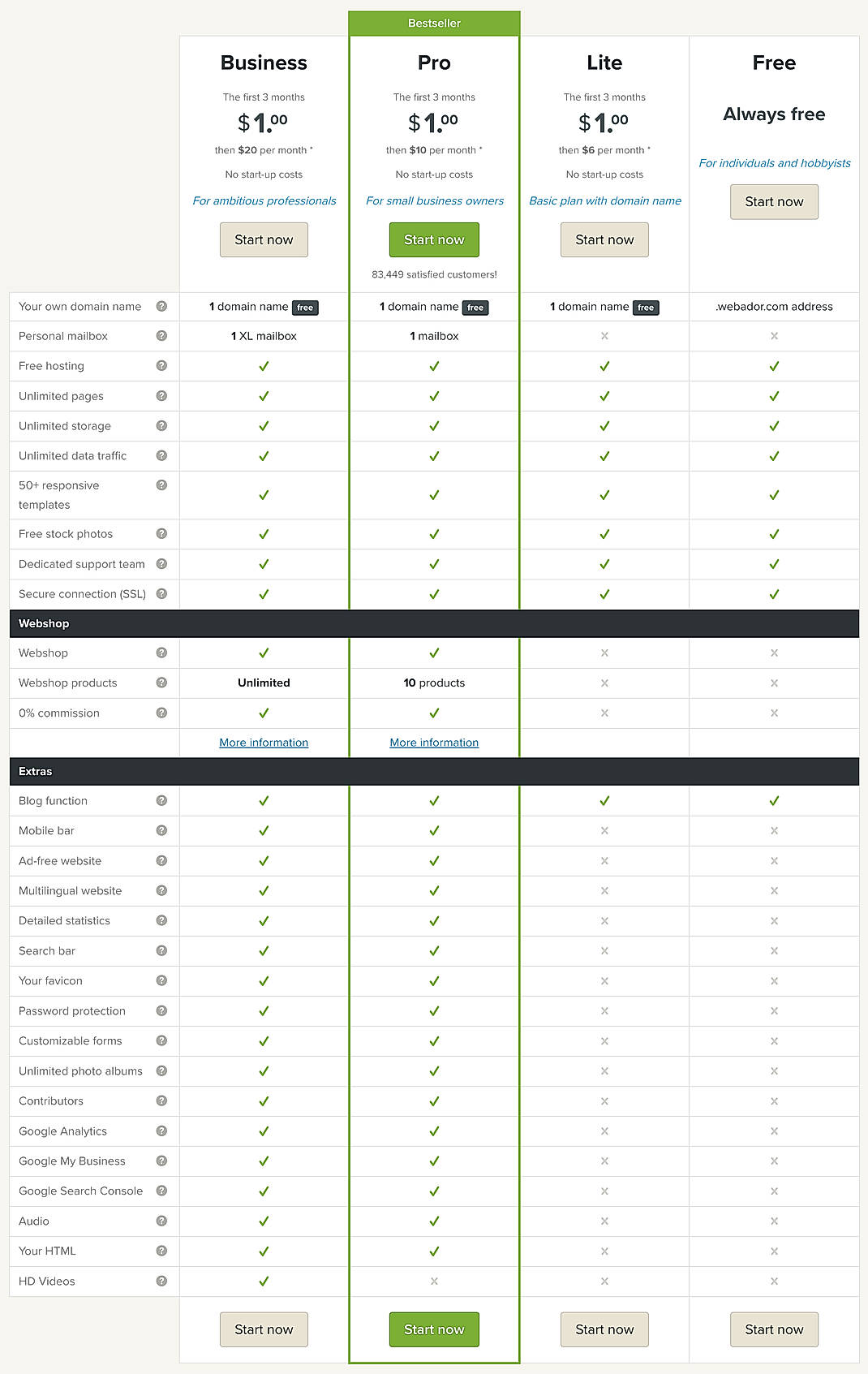 Pricing screenshot