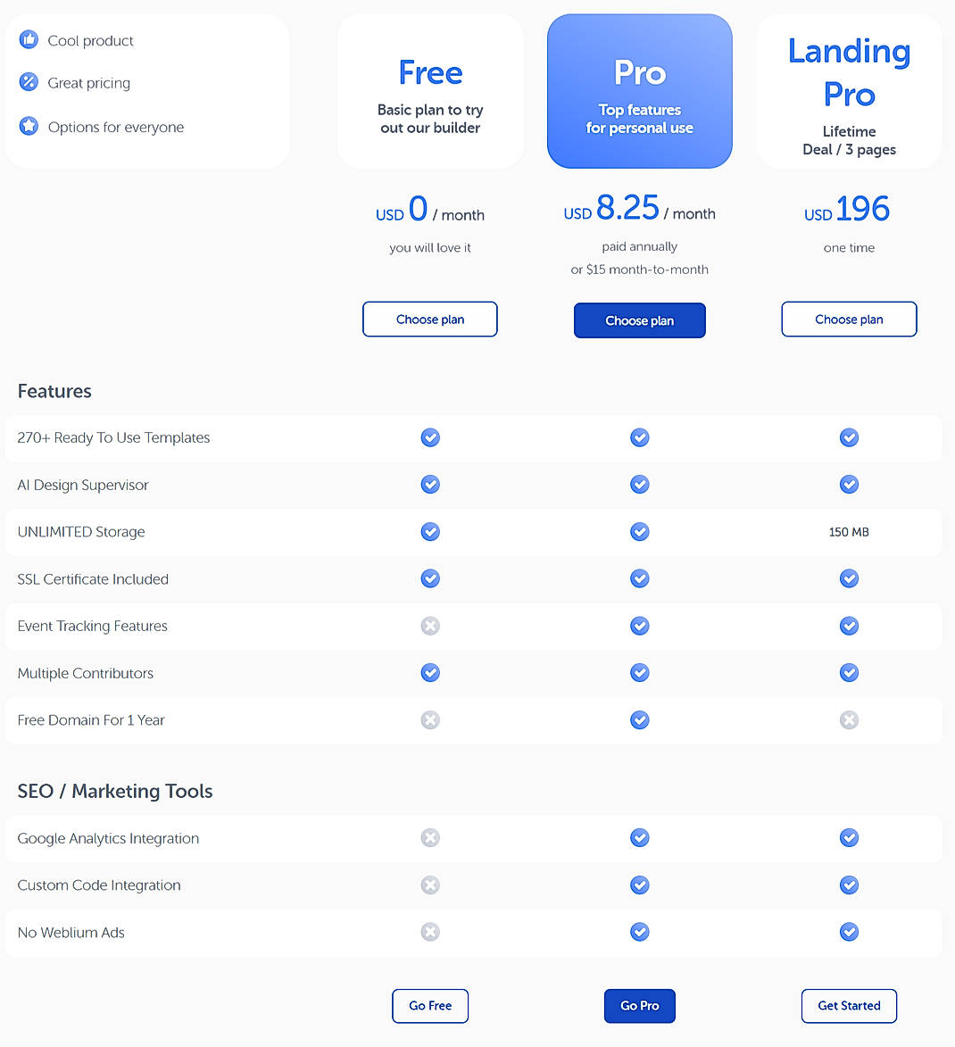 Pricing screenshot