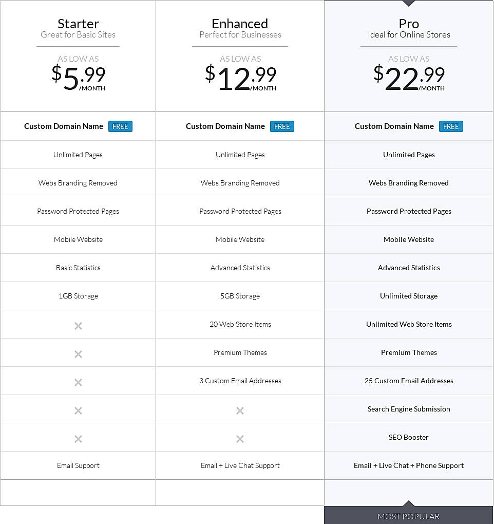 Pricing screenshot
