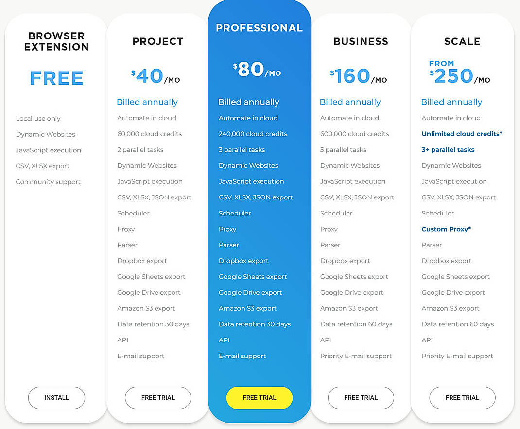 Pricing screenshot