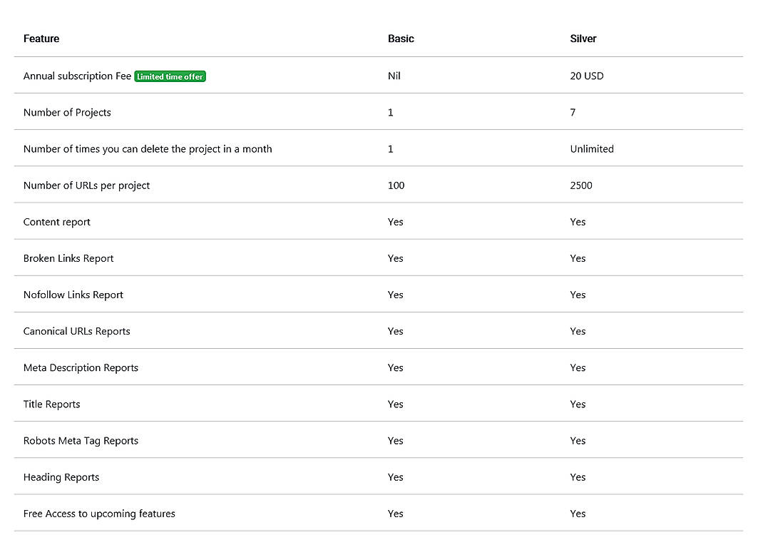 Pricing screenshot
