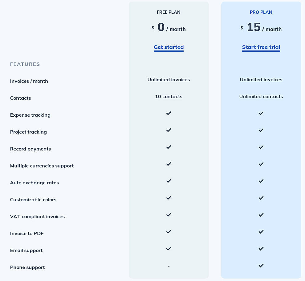 Pricing screenshot